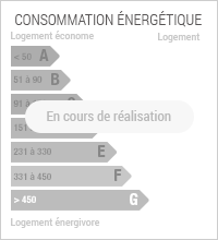 La consommation énergétique est de