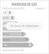 Les émissions de GES sont de